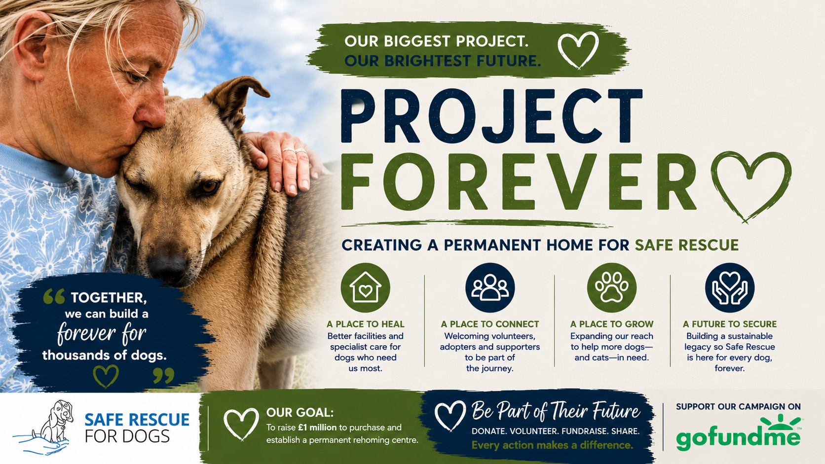 Safe Rescue for Dogs - Project Forever banner